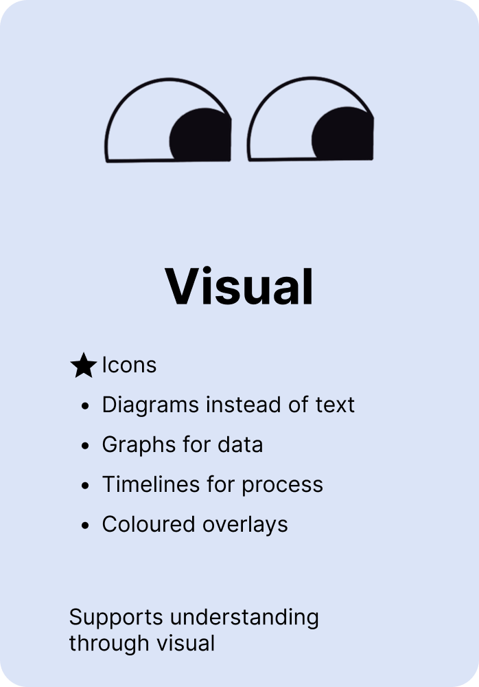 Visual