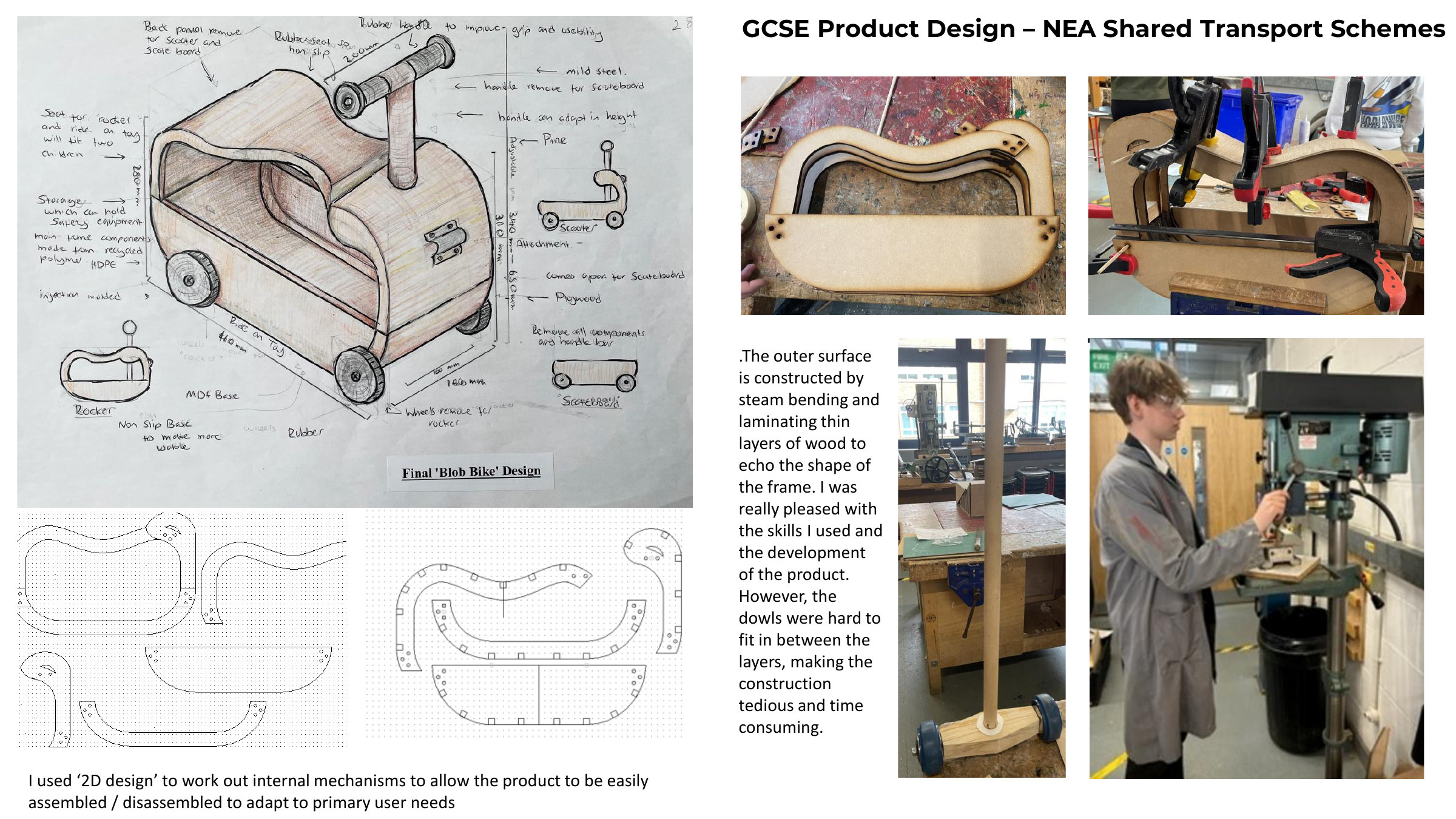 Portfolio 2024, page 5 of 25