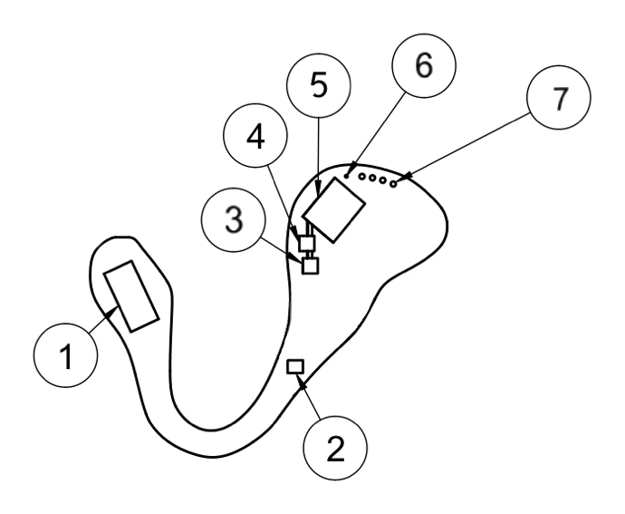Line drawing of the earpiece in plan view with seven numbered callouts marking the internal component positions