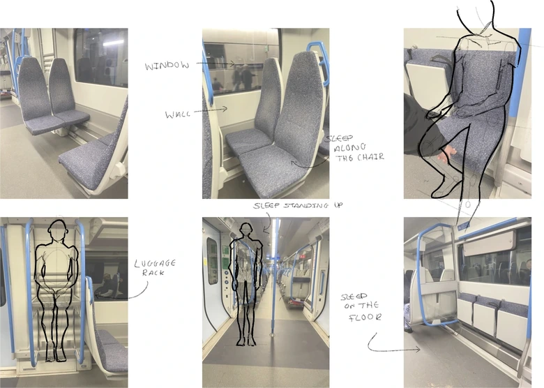 Train interior photographs annotated with where people sleep: along the chair, standing up, on the floor, by the luggage rack