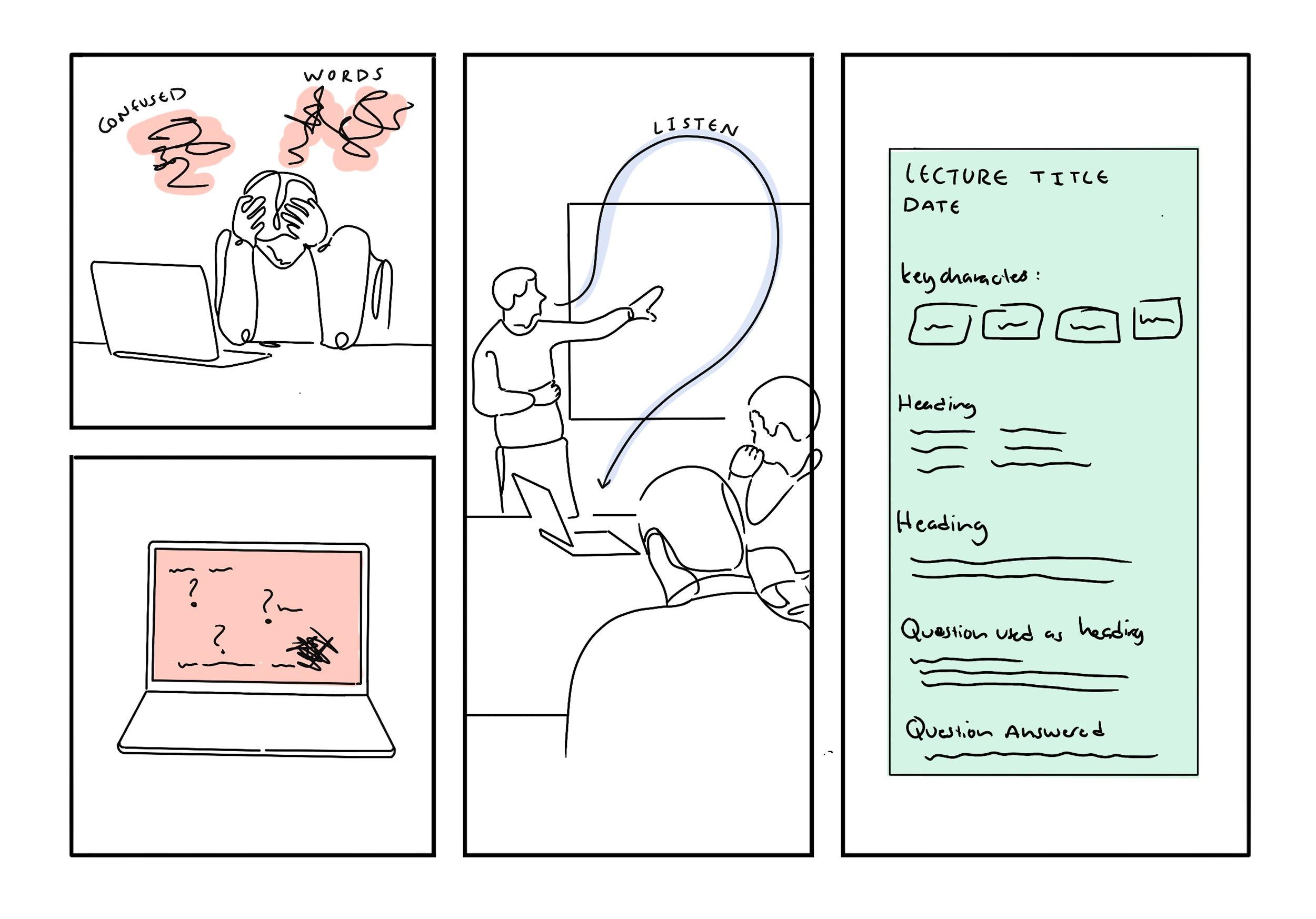 Structured Notes sketch